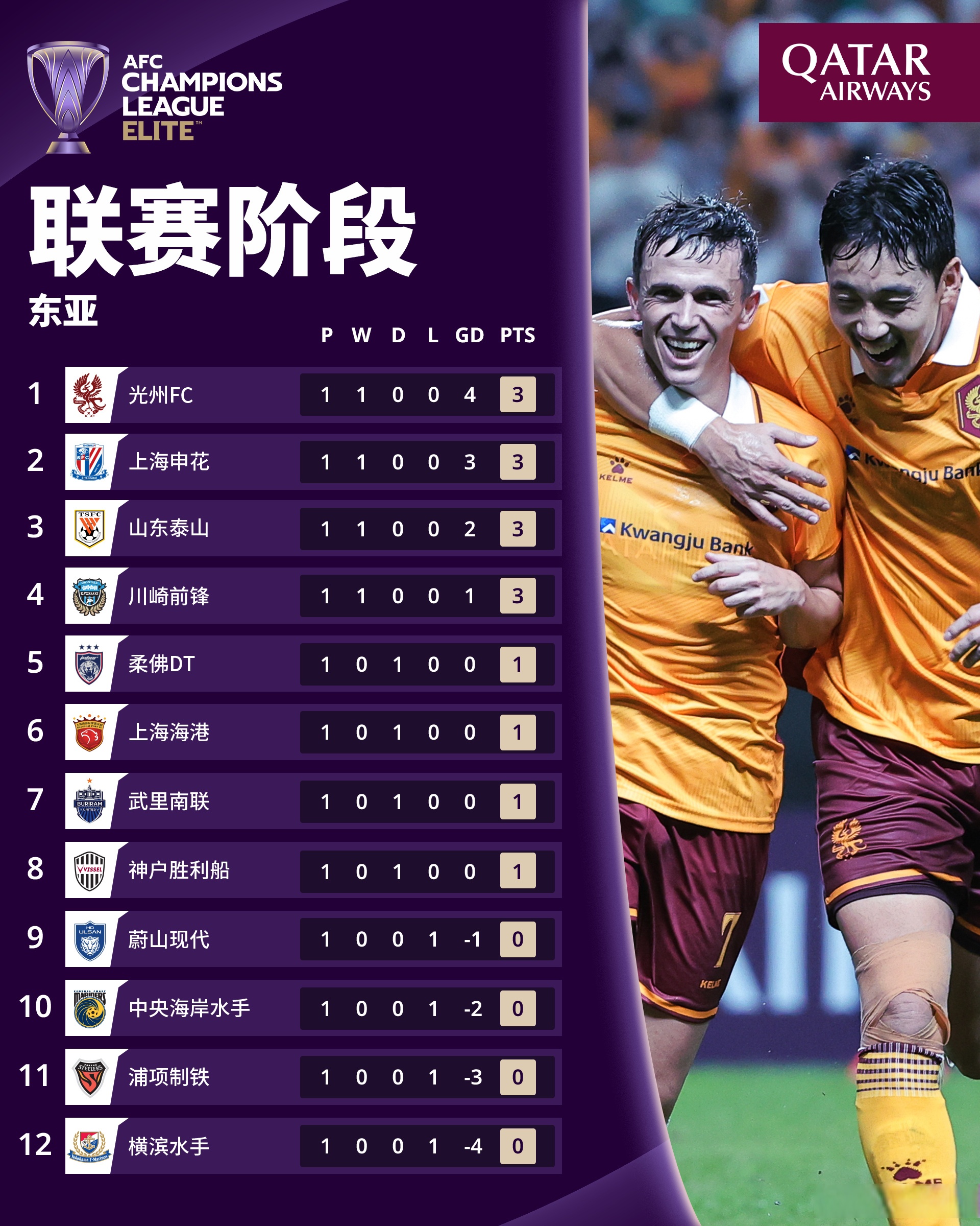 包含激烈角逐即将开始,各队实力对比引发热议的词条 包含激烈角逐即将开始,各队实力对比引发热议的词条