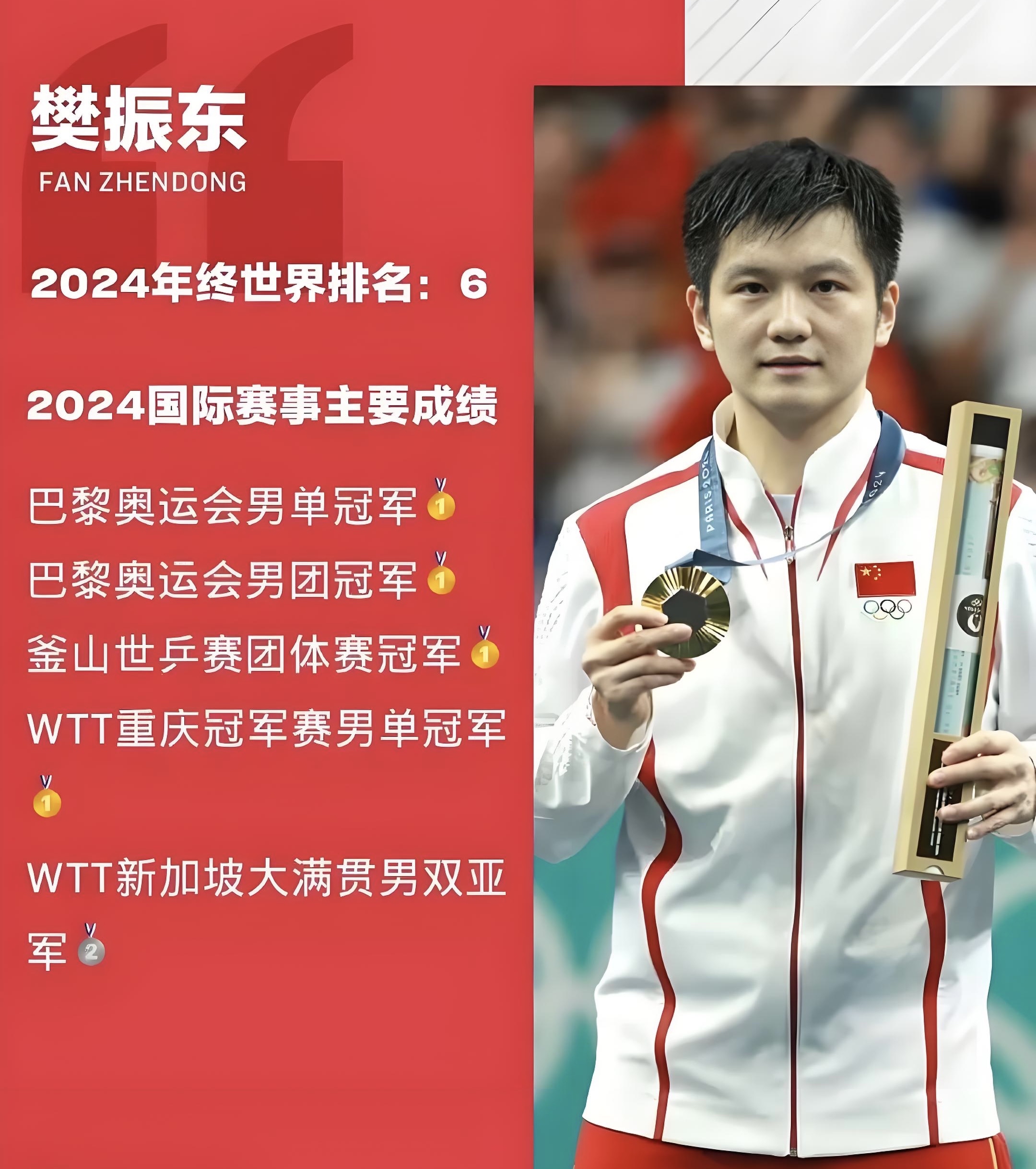 英国乒乓球队力克日本乒乓球队,樊振东爆发神勇的简单介绍 英国乒乓球队力克日本乒乓球队,樊振东爆发神勇的简单介绍