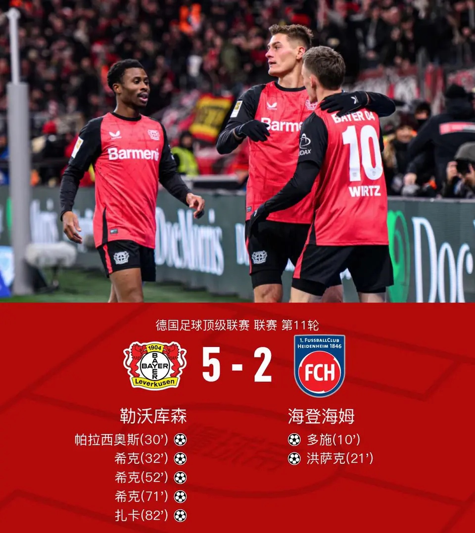 包含德甲豪门大胜英超豪强，小组头名锁定的词条