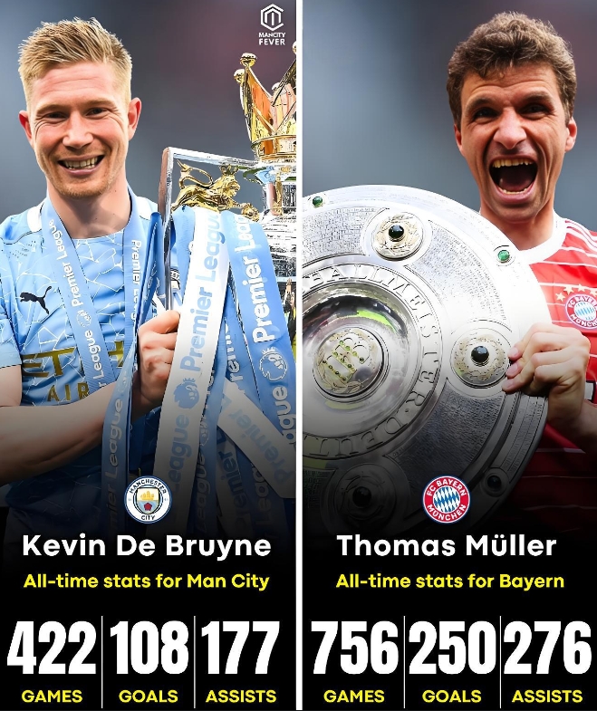 PG电子线上登入-德国前锋穆勒入选欧洲最佳球员候选名单的简单介绍