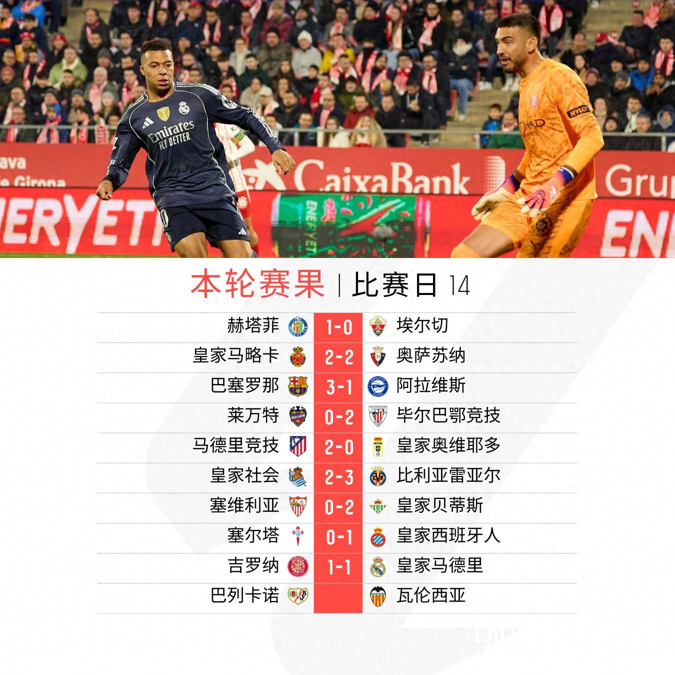 PG SOFT游戏-赫罗纳主场保持不败，积分榜稳固的简单介绍