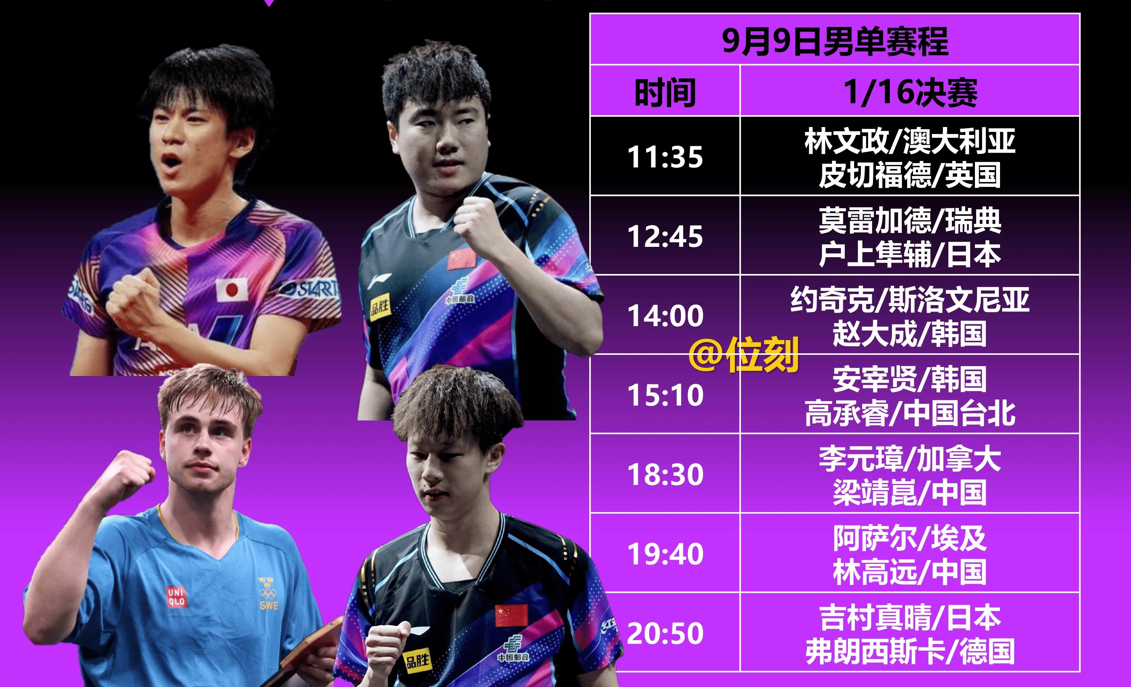 波兰乒乓球队翻盘中国乒乓球队，奥恰洛夫送出助攻的简单介绍